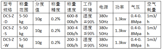 钾肥定量包装秤厂家