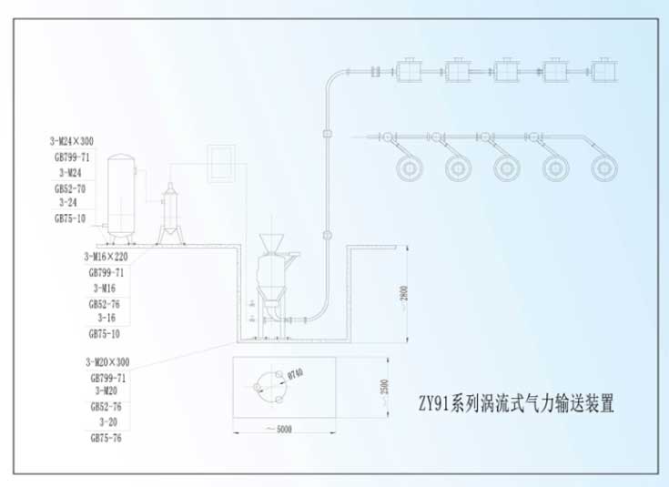 气力输送系统