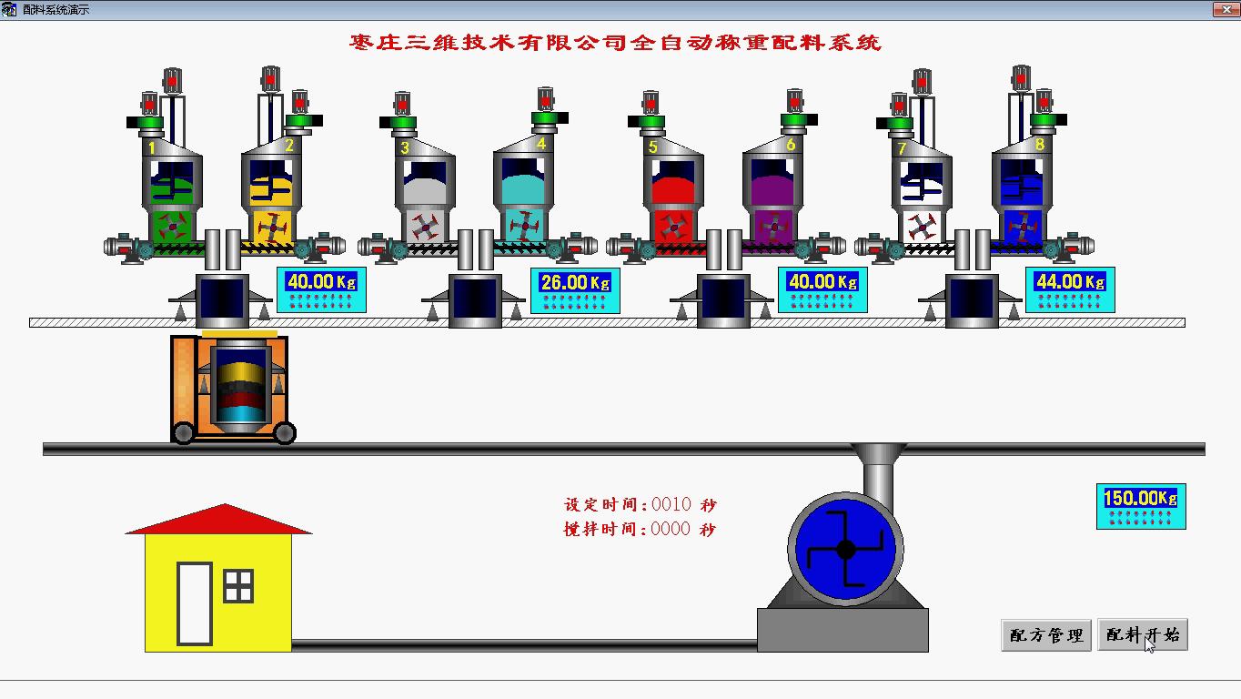 自動(dòng)配料系統(tǒng)演示圖